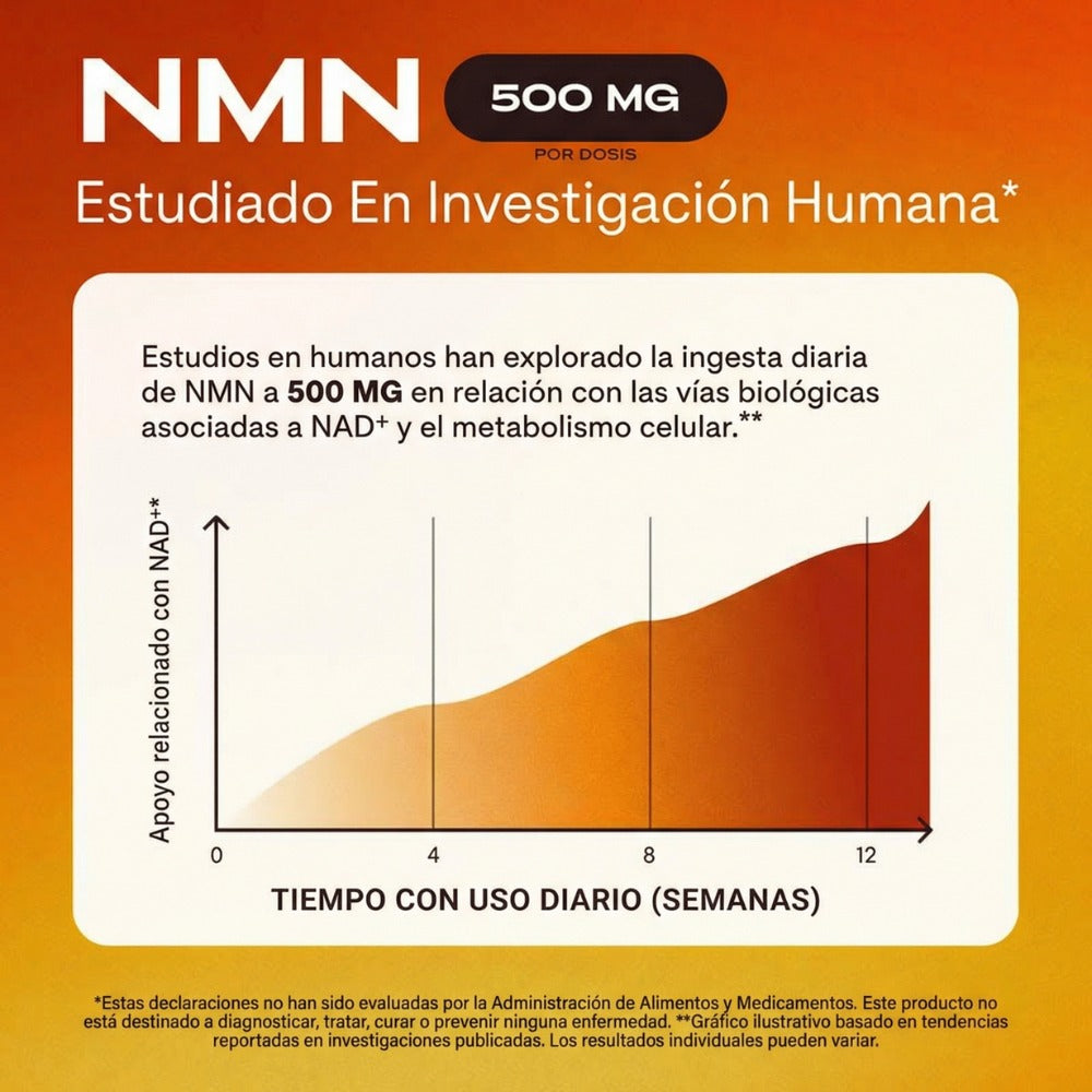 Saludia® NMN Complejo Liposimal